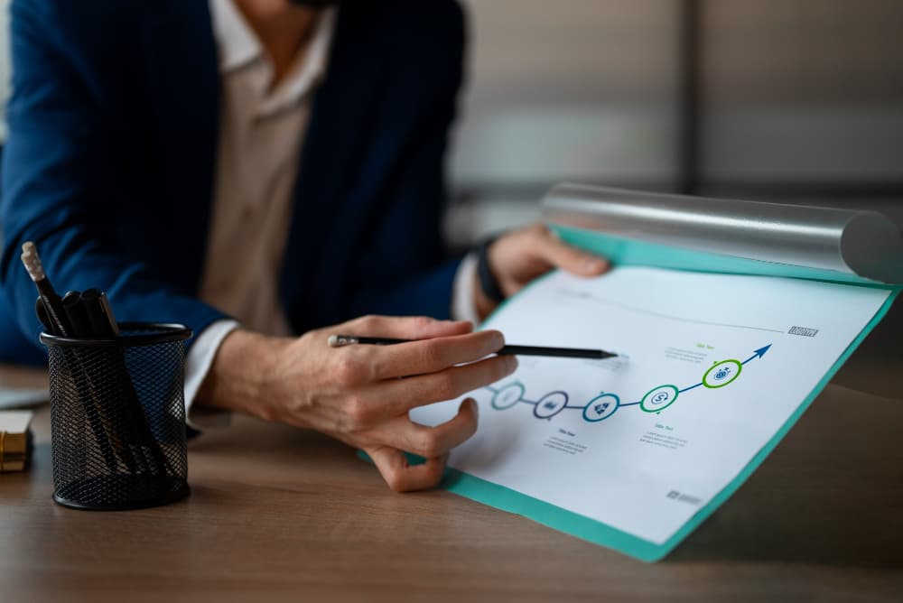 Business Continuity Planning in Dubai, UAE