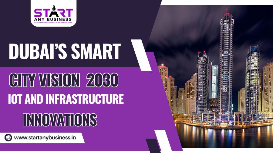 Dubai’s Smart City Vision 2030