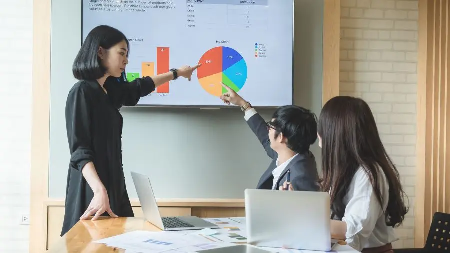 How to Choose the Right Business Structure in UAE